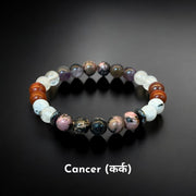 Cancer Zodiac Bracelet (कर्क राशि)